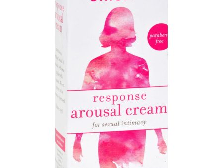 Emerita Responsetopical Sexual Arousal Cream For Women - 28 G - 1 Oz For Cheap